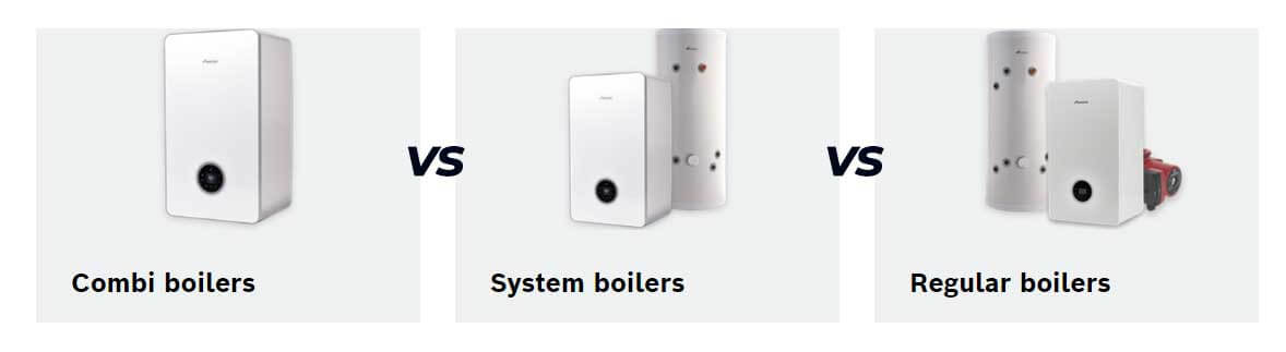 Worcester-Bosch-Boilers--NRM-Plumbing-Heating-and-Gas-Boiler-Replacement-Dublin-experts